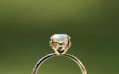 Metal Ultimate Guide to Choosing a Titanium Rose Gold Ring